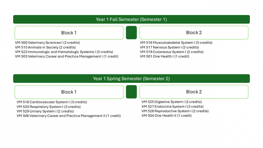 Slide2