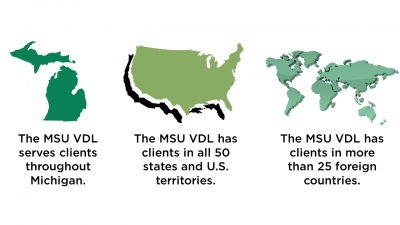 Vdl Geography