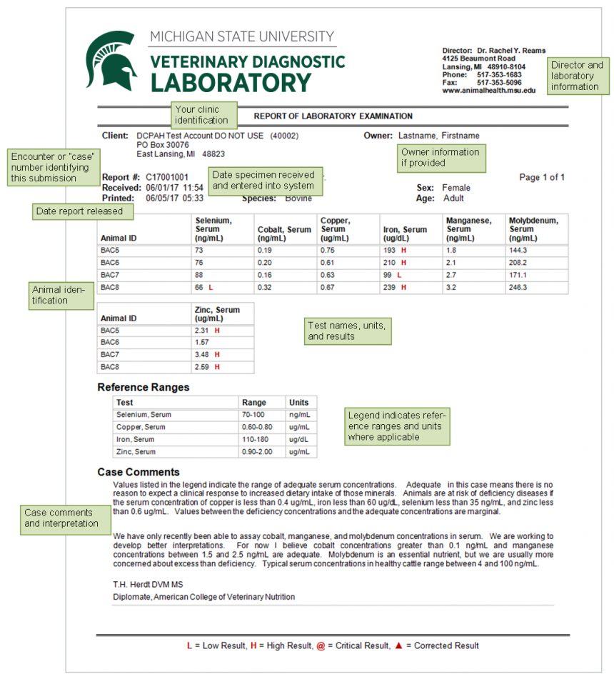 Reading Multiple Animal Report